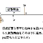 爱游戏下载爱游戏-关于擄4w椫??賺グ}罺I偂?]
